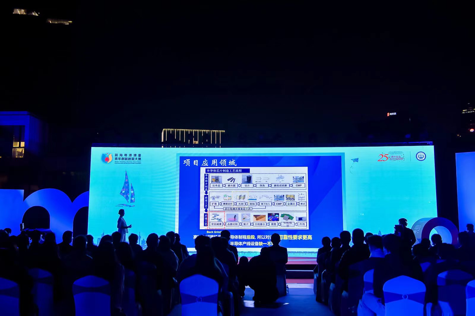 2022前?；浉郯呐_(tái)青年創(chuàng)新創(chuàng)業(yè)大賽總決賽完美收官，夢(mèng)啟團(tuán)隊(duì)榮獲企業(yè)組銅獎(jiǎng)和廣東賽區(qū)企業(yè)組金獎(jiǎng)(圖12)